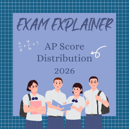 AP Score Distribution 2026: Complete AP Exam Score Breakdown & Pass Rates